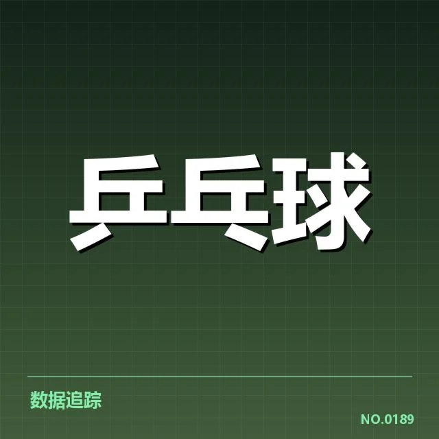 已确认的训练基地和选手名单